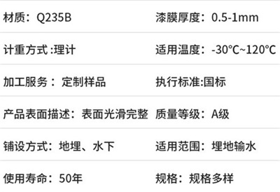 喀什电缆管热浸塑钢管产品性能特点